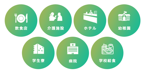 青果サービス
